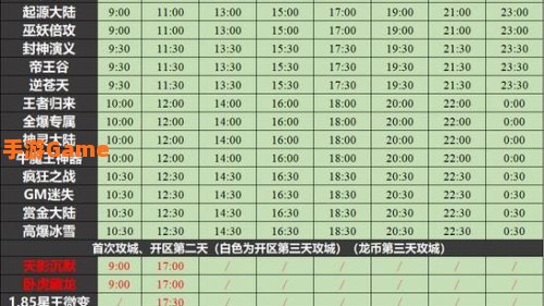 手游开服表