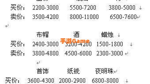 梦幻跑商价格表