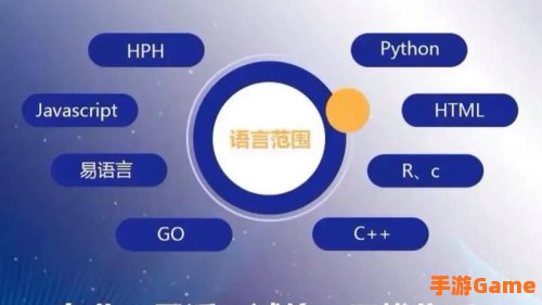 定制app软件
