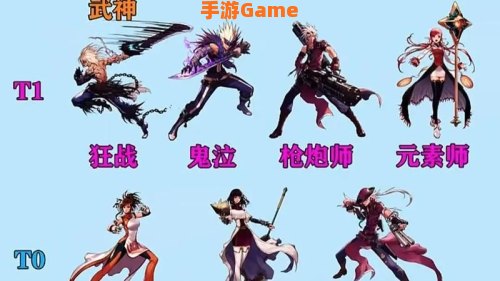 dnf哪个职业好玩