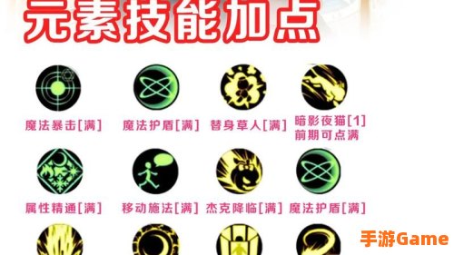dnf怎么学技能