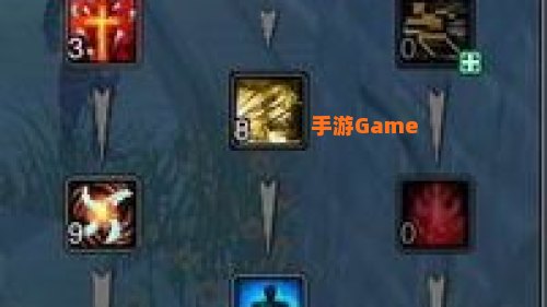 诛仙2鬼王完美加点