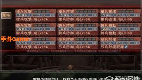 三国志12技法所