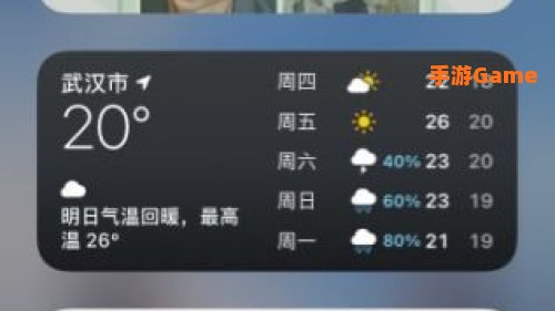 ios14小组件照片怎么更换