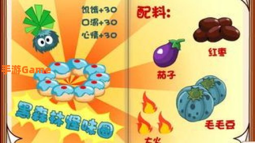 摩尔庄园 毛毛豆