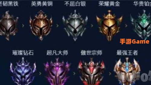 lol排位等级