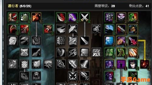 dz天赋