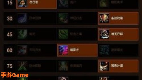 dz天赋