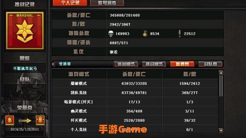 cf最高军衔