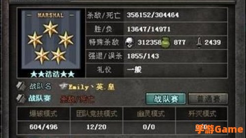 cf最高军衔
