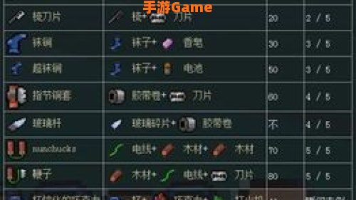 脱逃者合成表
