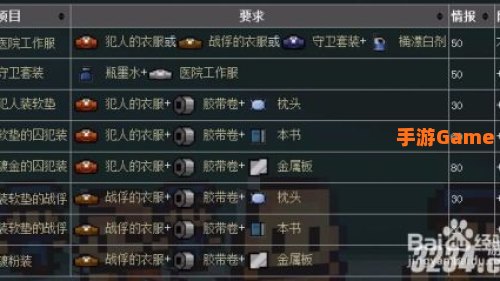 脱逃者合成表